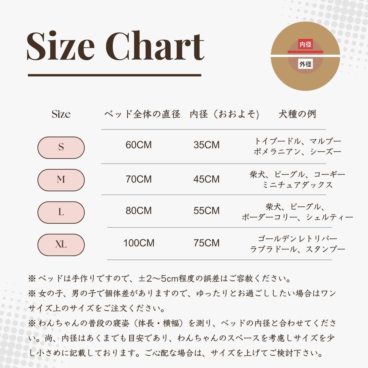 マイラの安心ケアセット（日本製クッションベッド＋リバーシブル防水ブランケット）