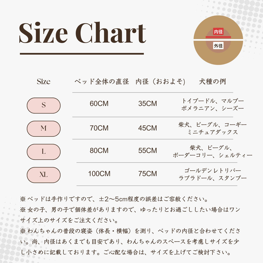マイラの安心ケアセット（日本製クッションベッド＋リバーシブル防水ブランケット）