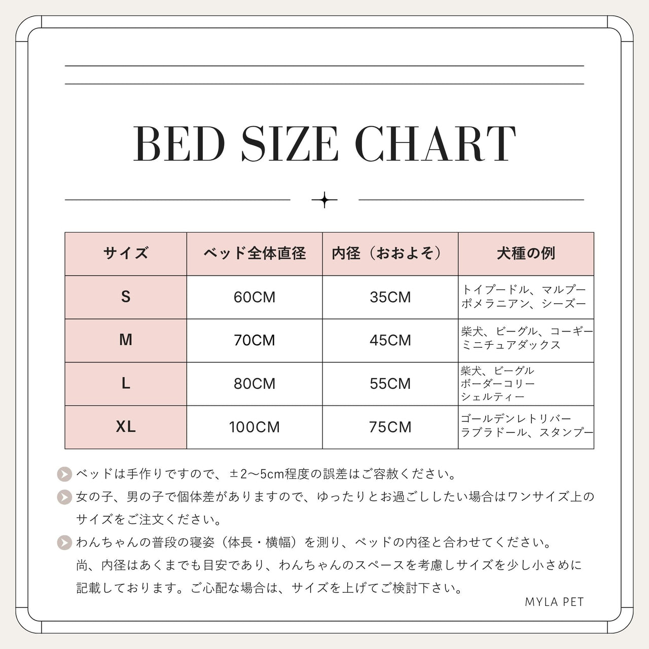 マイラの安心ケアセット（日本製クッションベッド＋リバーシブル防水ブランケット）
